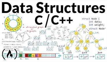 Data Structure with C language coaching